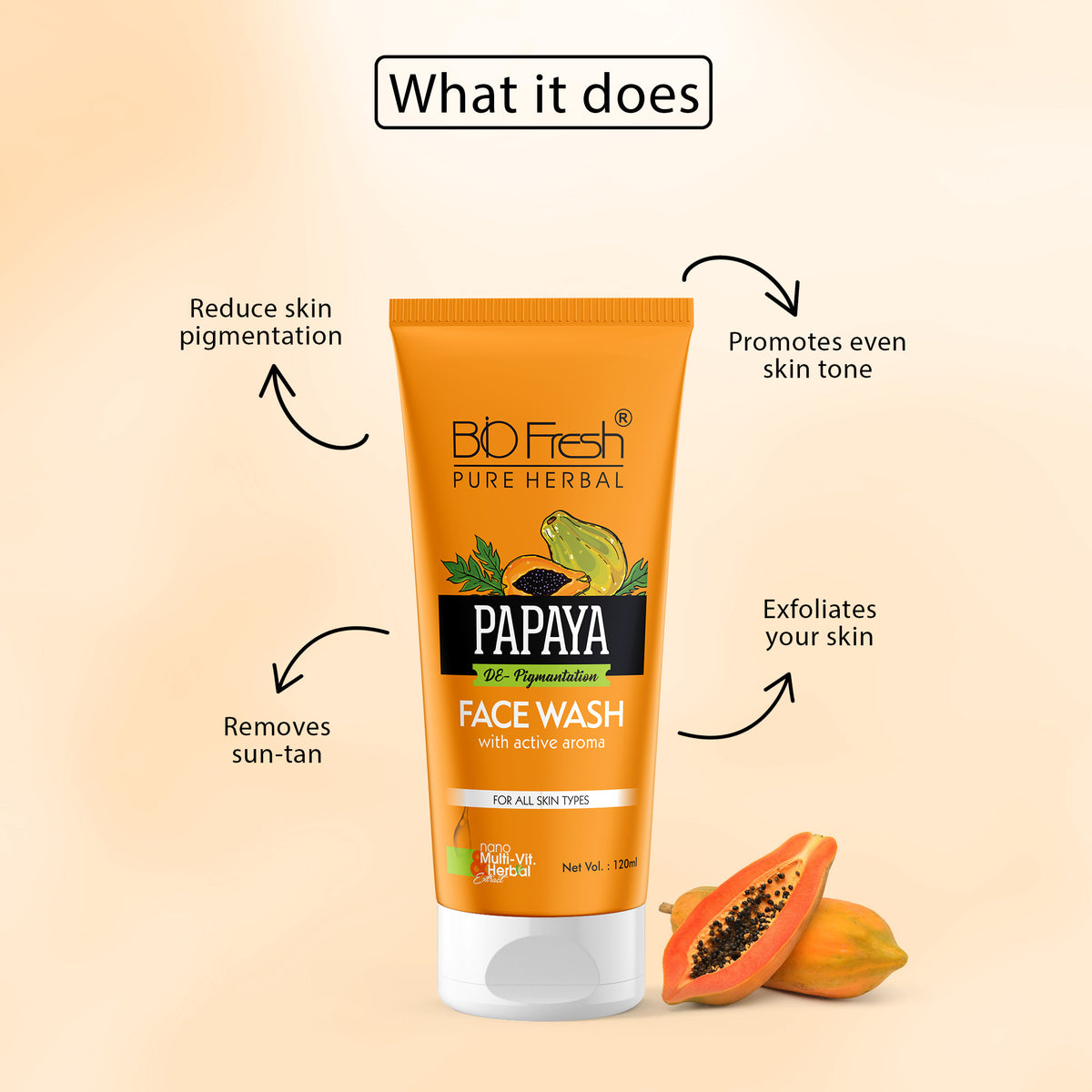 PAPAYA FACEWASH