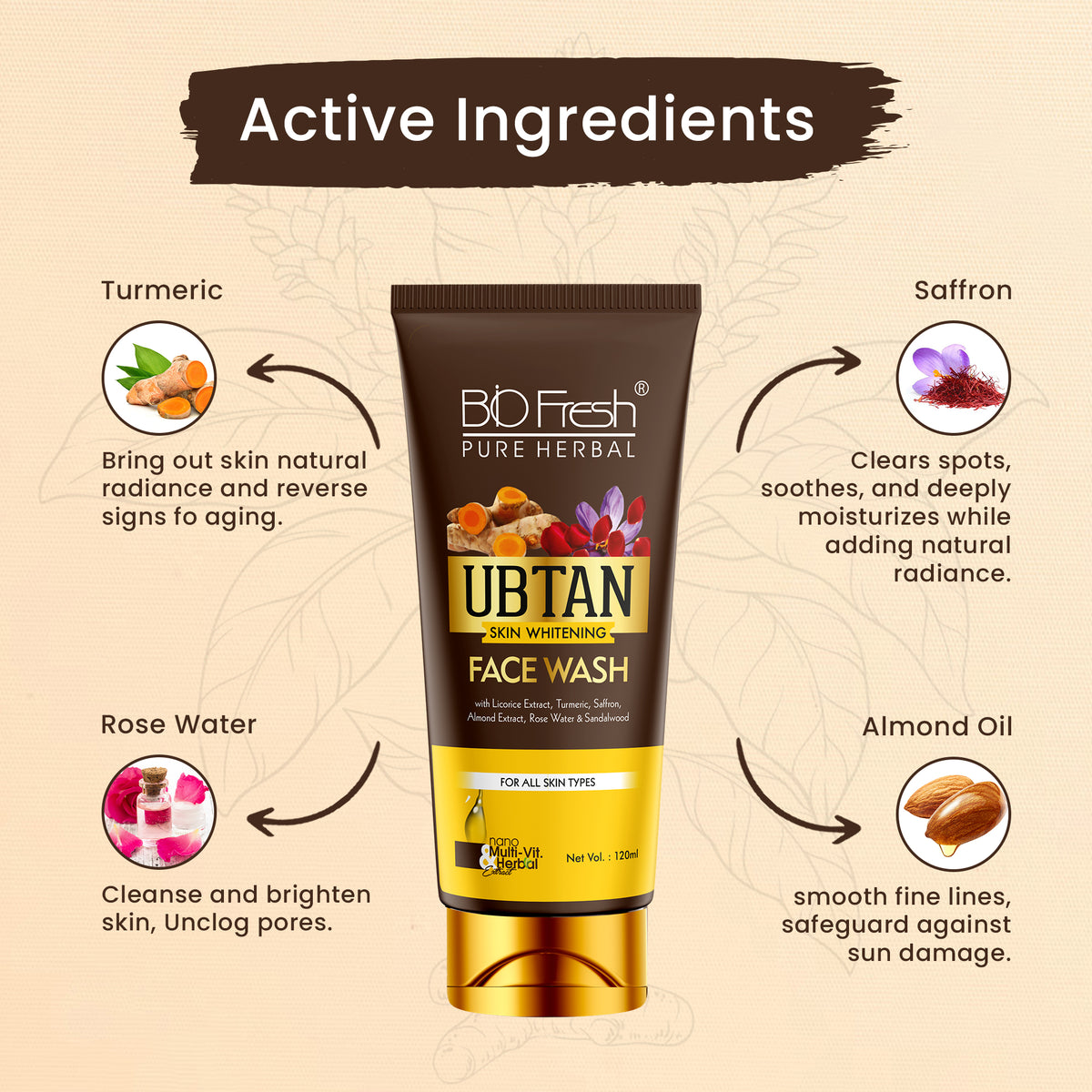 UBTAN FACE WASH 🌿