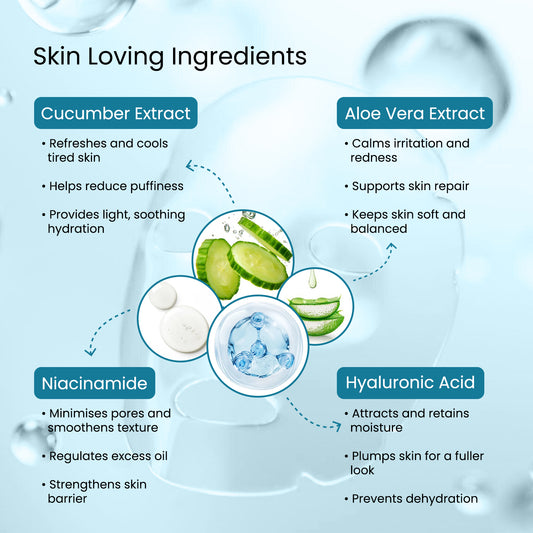HYDRA BOOST SHEET MASK