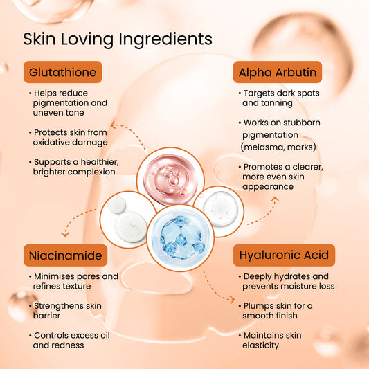 GLUTA GLOW SHEET MASK