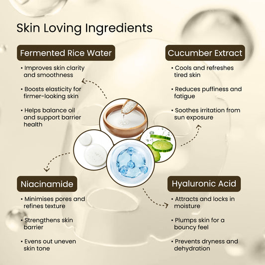KOREAN RICE WATER SHEET MASK