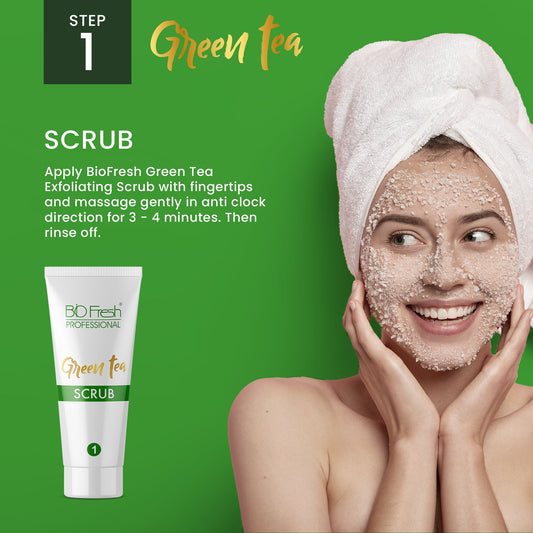 Green Tea Facial Mini Kit